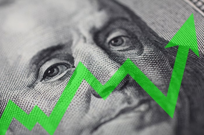 2 No-Brainer Exchange-Traded Funds (ETFs) to Buy With $650 in July